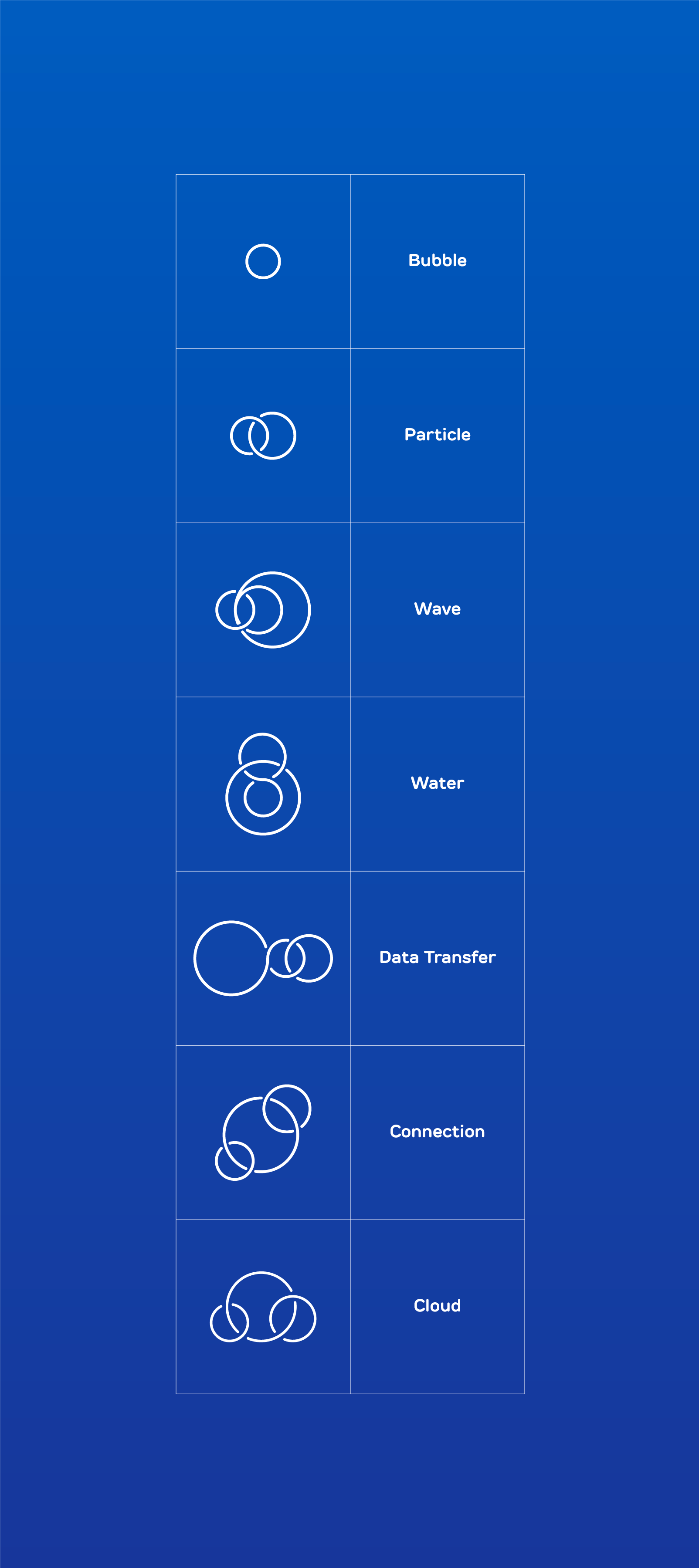 akwit_generative_atoms